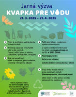 kvapka